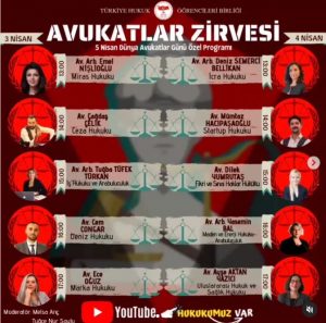 Lawyers’ Summit (Türkiye HOB) Livestream