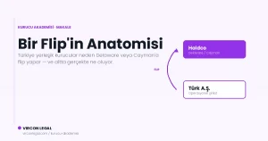 Kurucular Neden Flip-Up Yapar: Bir Flipin Anatomisi