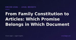 From Family Constitution to Articles: Which Promise Belongs in Which Document